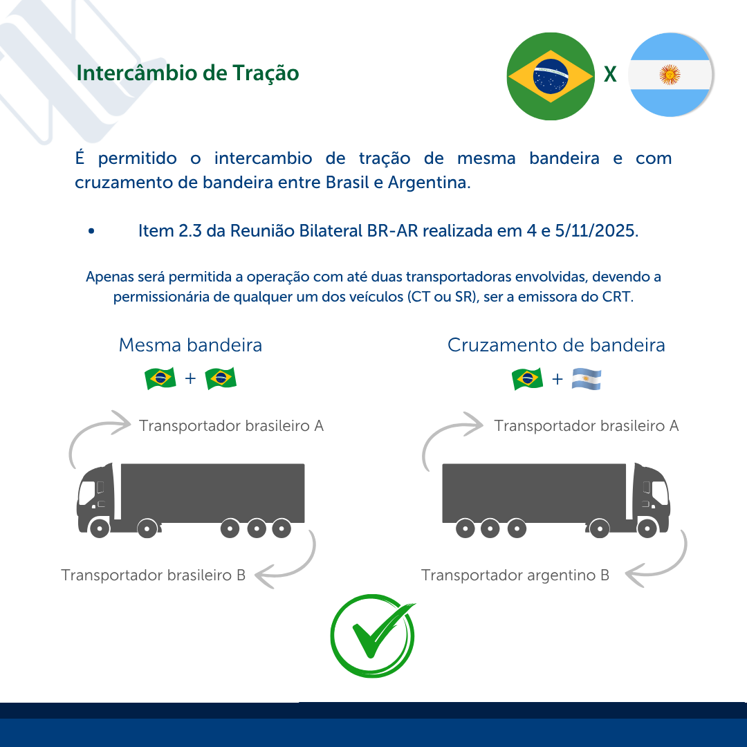 intercambio de tracao